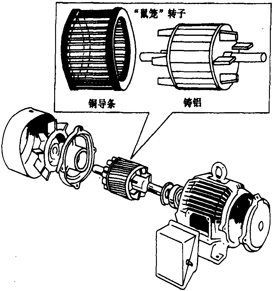 一、結(jié)構(gòu)特點